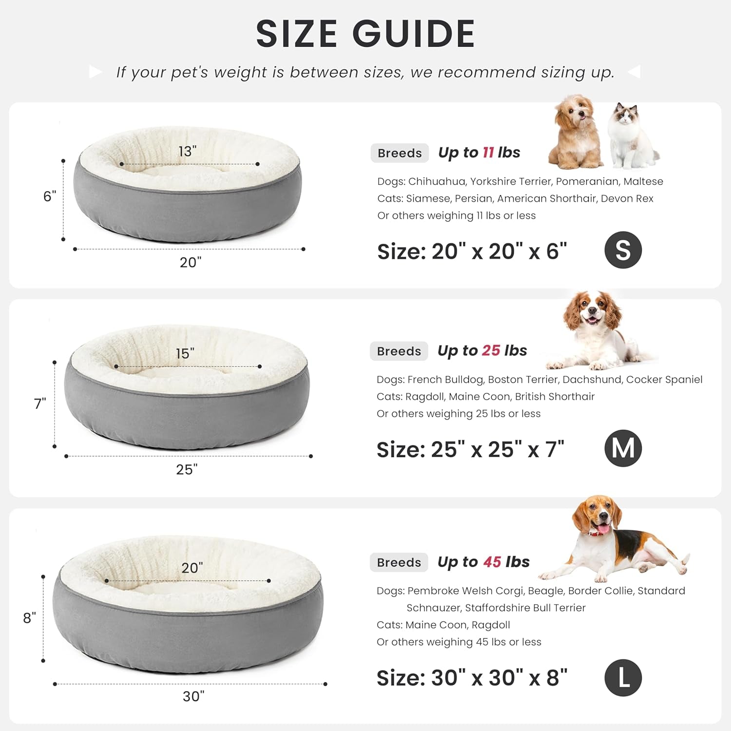 Round Donut Pet Cushion Bed for Cats and Small Dogs, 20-Inch, Anti-Slip & Water-Resistant Base, Ultra-Soft Durable Fabric, Washable Luxury Design in Gray