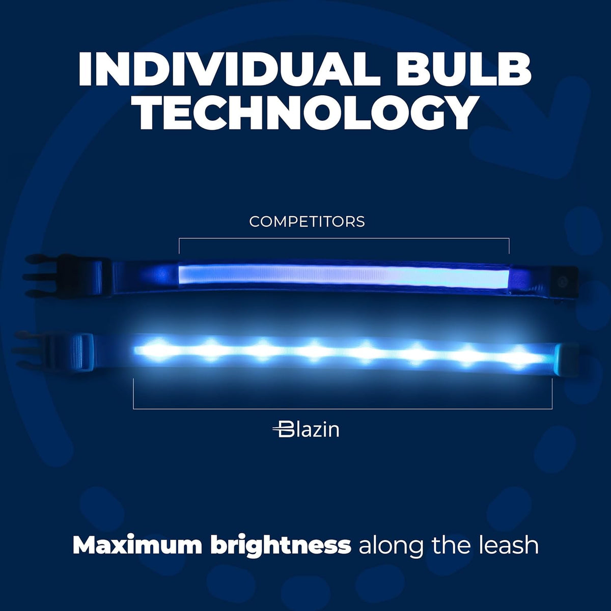 Illuminate Your Dog's Safety: Original USB Rechargeable LED Collar - Waterproof & 1,000 Feet Visibility for All Sizes - USA Made