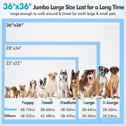 XXXXL 36"X36" Thicken Heavy Absorbency Dog Pad Extra Large- Jumbo Disposable Polymer Quick Dry No Leaking Pee Pads for Dogs, Cats, Rabbits Pets 30 Counts
